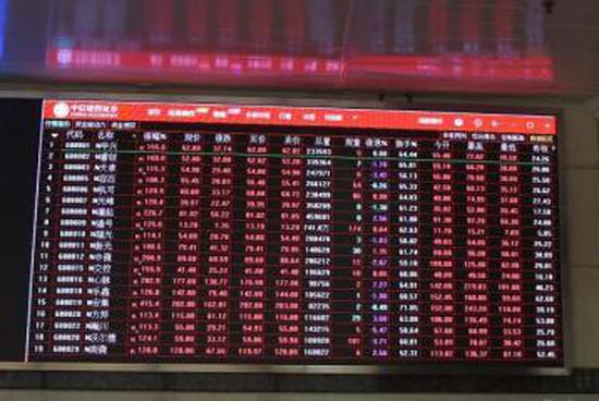 US stocks close lower ahead of Trump's tariff deadline